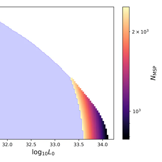 Probing the Pulsar Explanation of the Galactic-Center GeV Excess Using Continuous Gravitational-Wave Searches